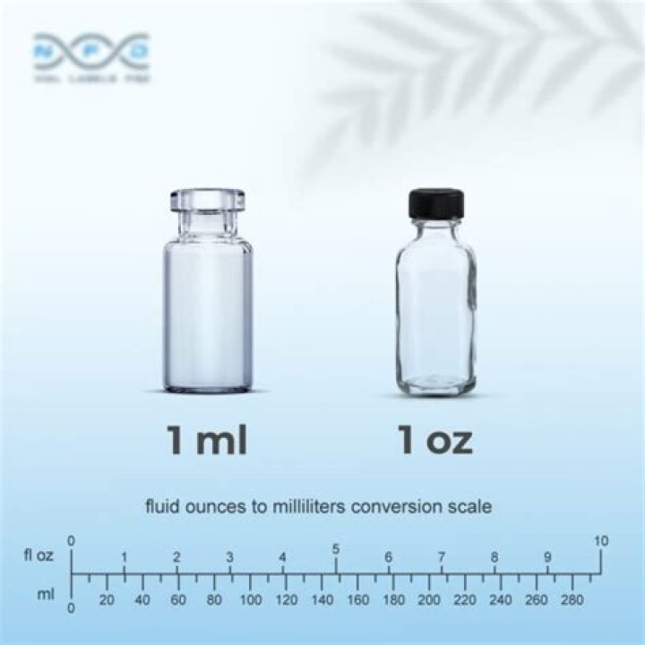Is 50 cc the same as 50 ml?