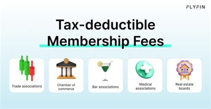 Is a boat club membership tax deductible?
