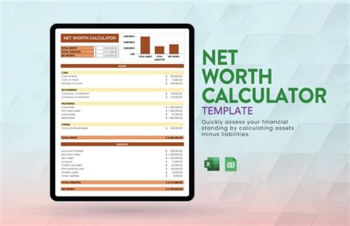 Is a car part of your net worth?