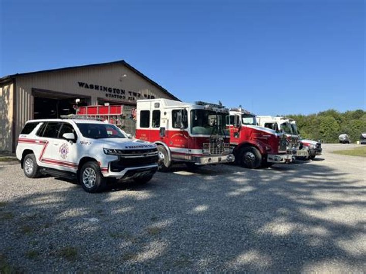 Is a Fire Department a government entity?