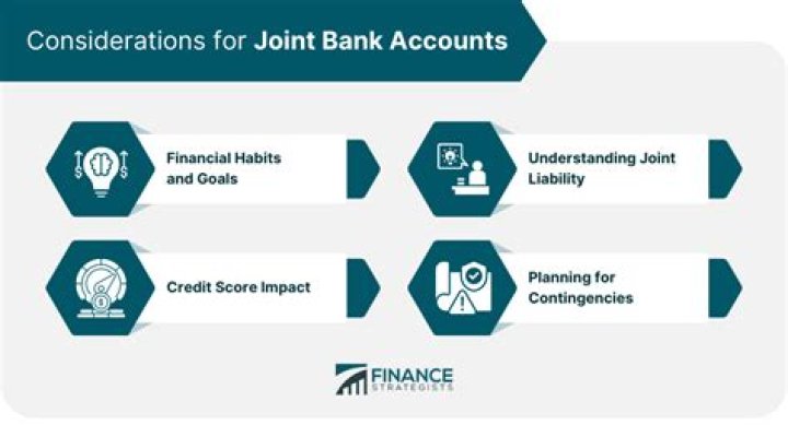 Is a joint checking account community property?