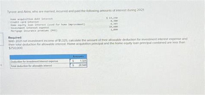 Is a laptop a qualified education expense for 529?