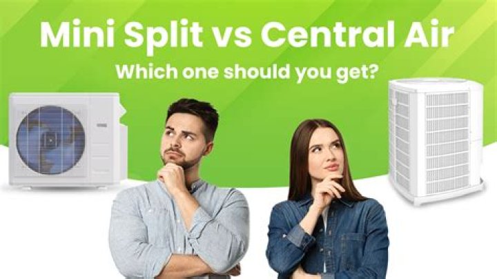 Is a mini split considered central air?