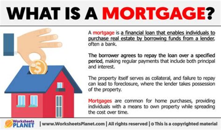 Is a mortgaged home an asset?