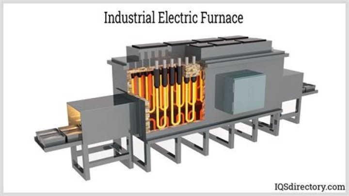 Is a new furnace a good investment?