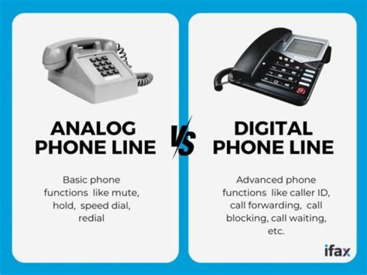 Is a phone line tax deductible?