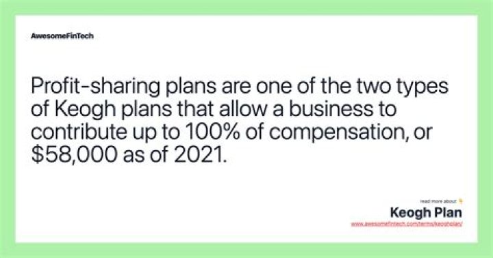 Is a profit-sharing Keogh the same as a solo 401k?