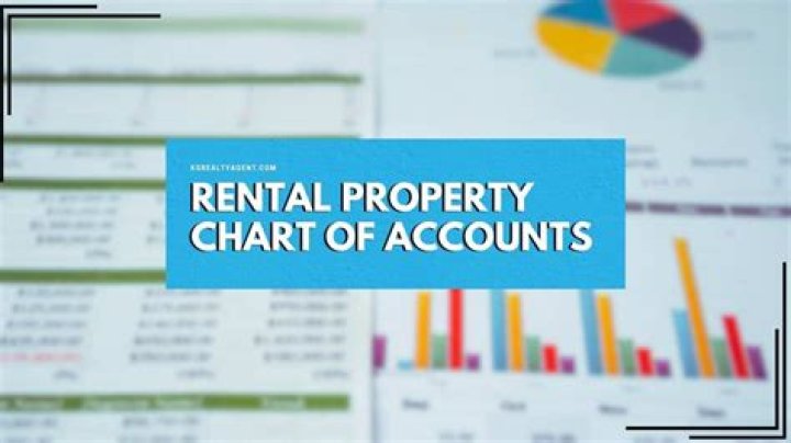 Is a property rental company a trading company?