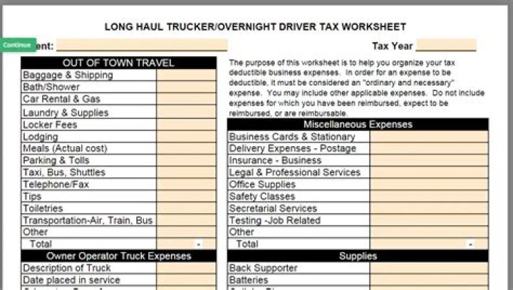 Is a second-hand van tax deductible?