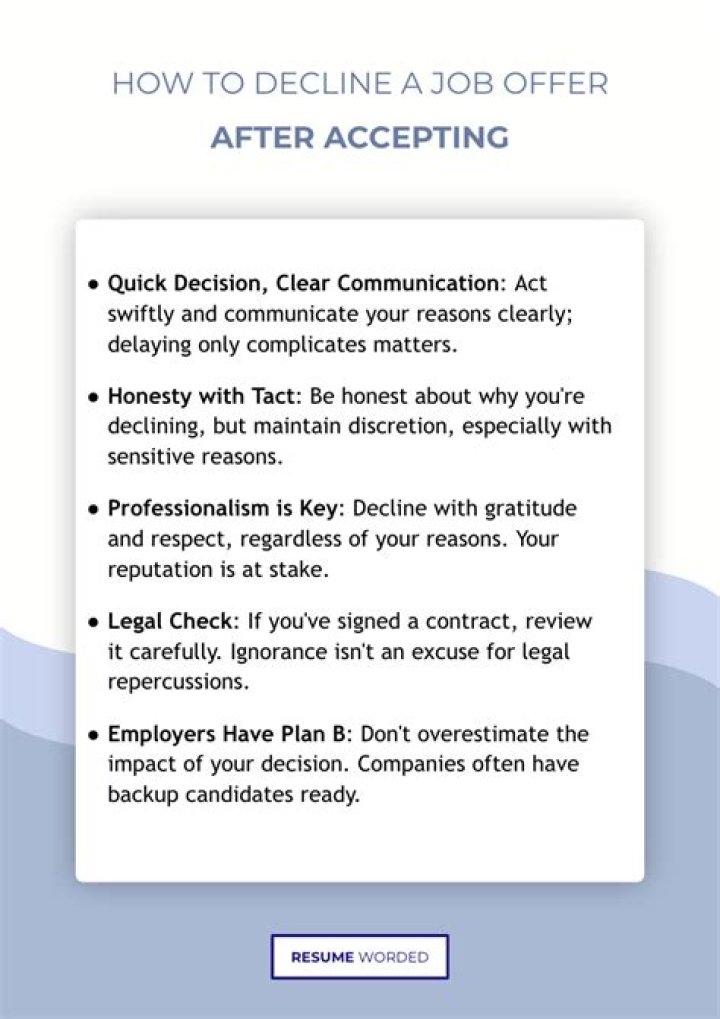 Is accepting a job offer verbally legally binding?