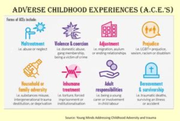 Is adverse possession 10 or 12 years?