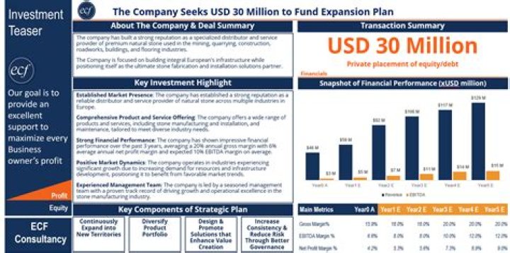 Is an investment bond a good idea?