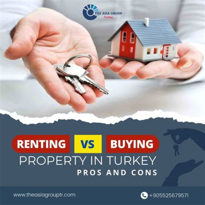 Is buying property in Turkey a good investment 2020?