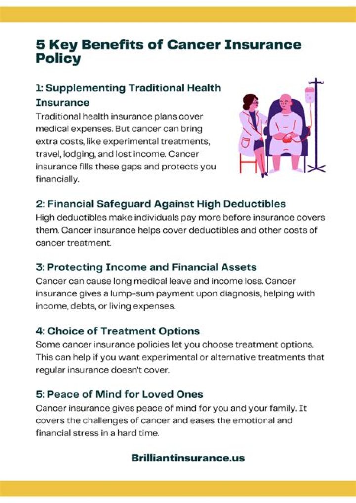 Is cancer policy considered income?