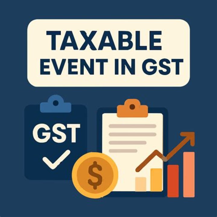 Is exercising an ISO a taxable event?