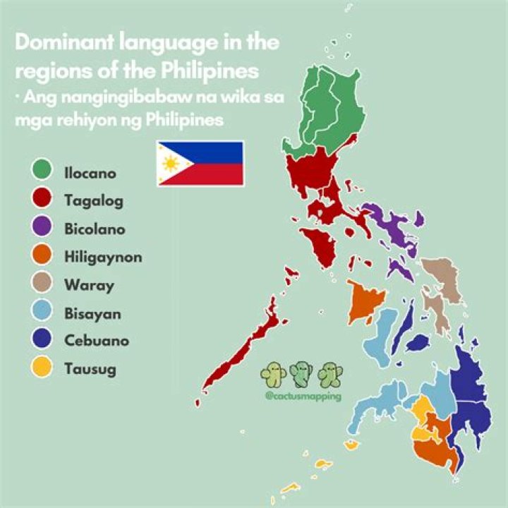 Is Filipino a sexist language?