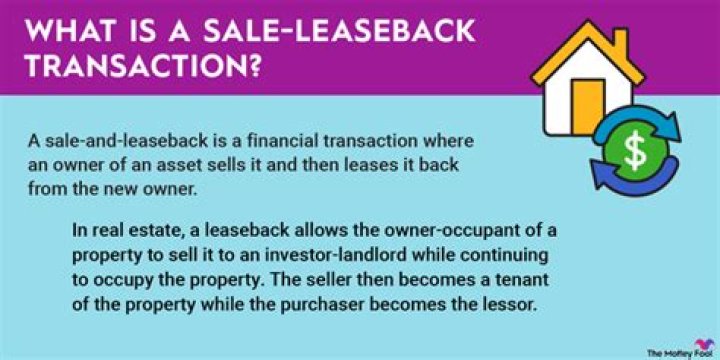 Is French leaseback a good investment?