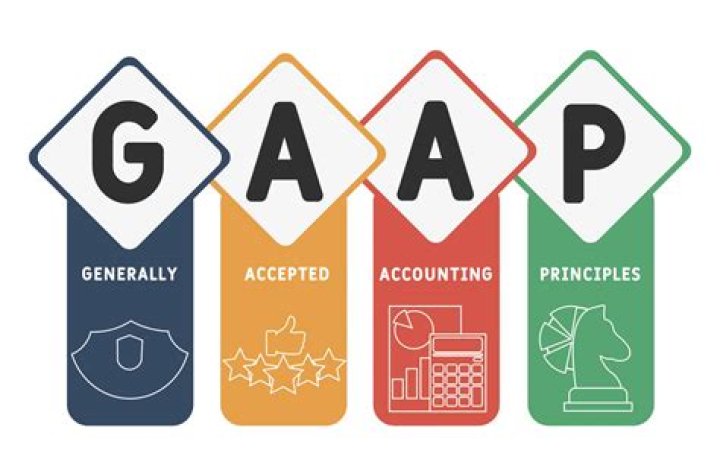Is GAAP strict?
