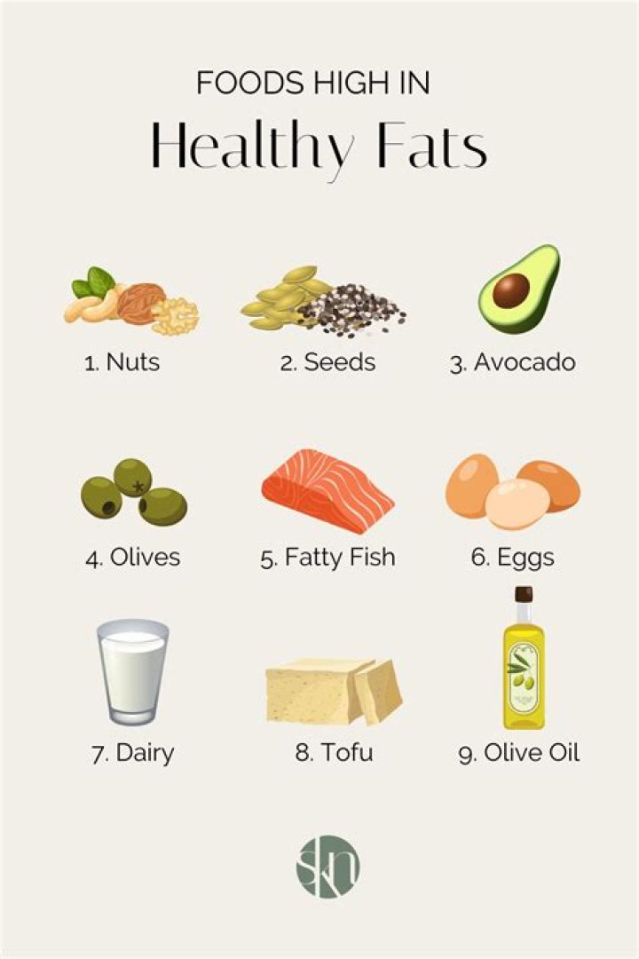 Is ghee the healthiest fat?