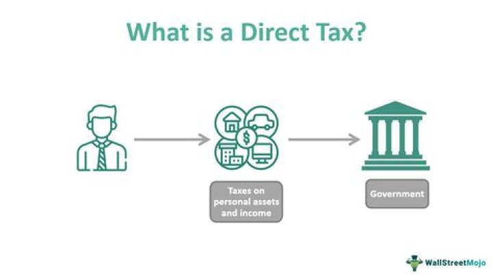 Is income tax considered a direct tax?