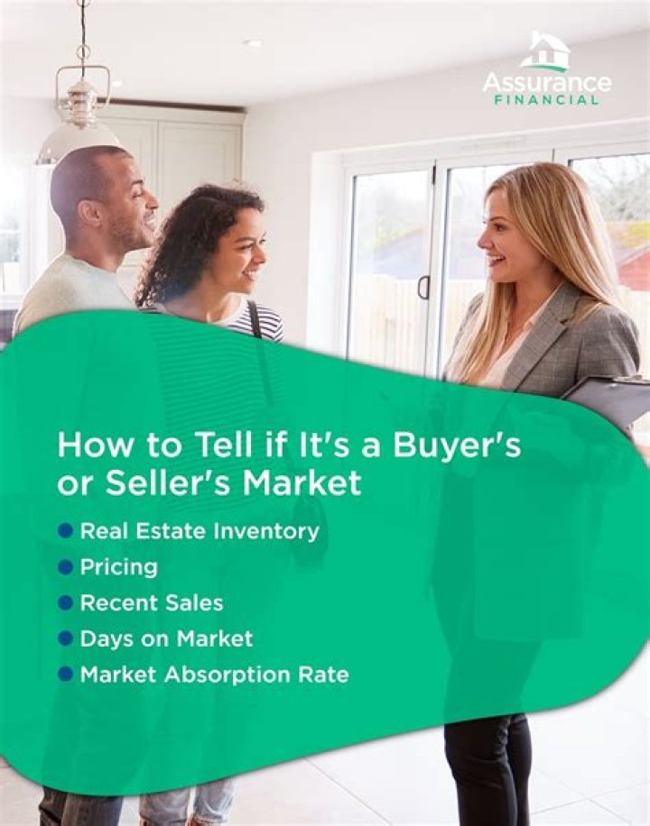 Is it a buyers or sellers market in Tennessee?