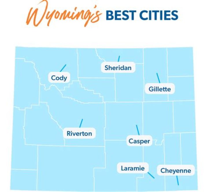 Is it cheaper to live in Wyoming or Colorado?
