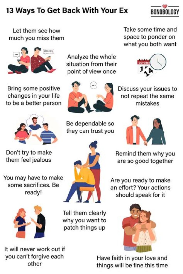 Is it possible to get back with an ex after 10 years?