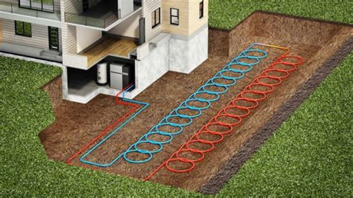 Is it possible to have a geothermal system in your house?
