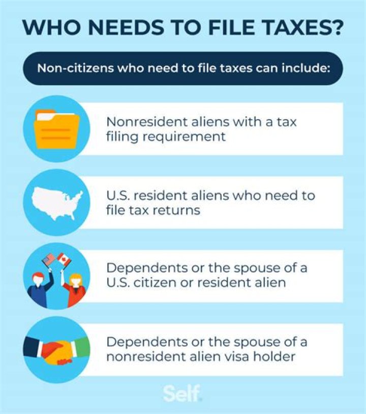 Is it too late to file taxes in Michigan?