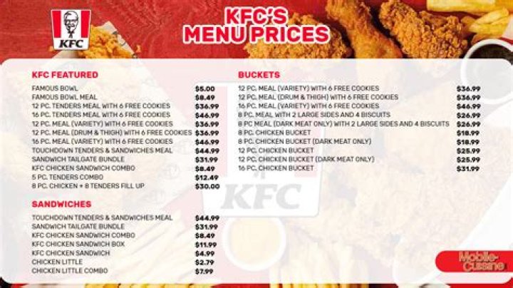 Is KFC expensive in China?