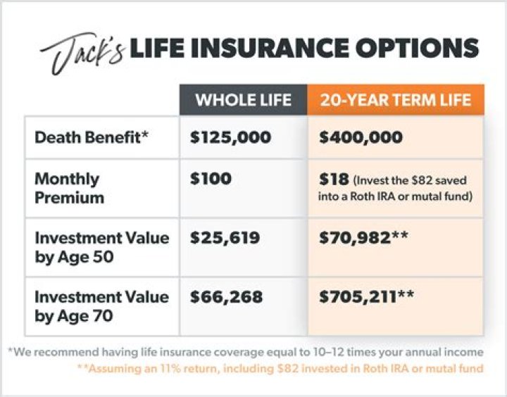 Is life insurance taxed in NJ inheritance?