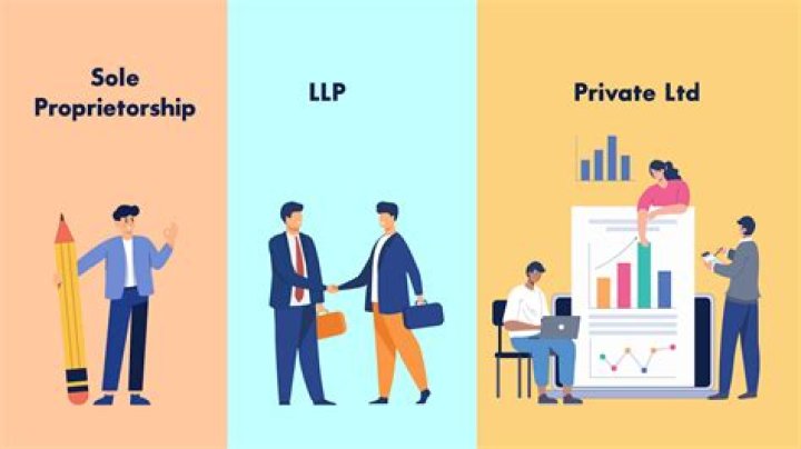 Is LLP Public or private?