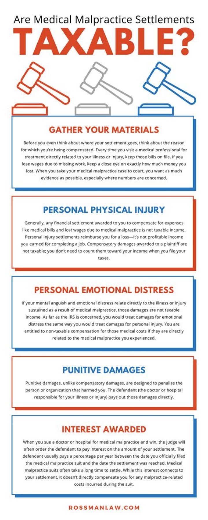 Is medical malpractice taxable?