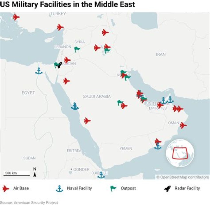 Is Middle East developed or emerging?