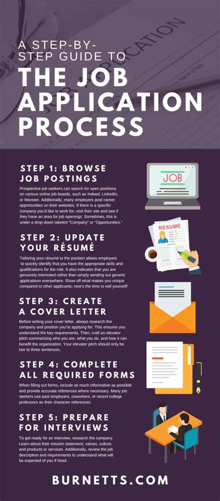 Is October a good month to apply for jobs?