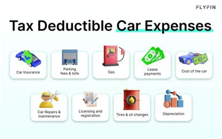 Is parking a deductible expense?