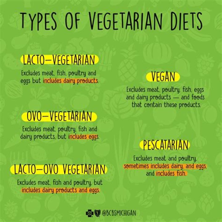 Is Paul Rudd vegetarian or vegan?