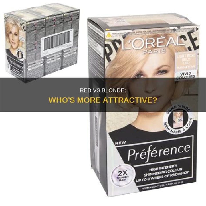 Is red or blonde hair more attractive?