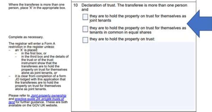 Is rent split between tenants?