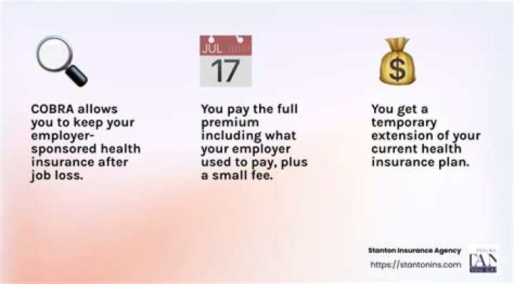 Is retirement covered under COBRA?