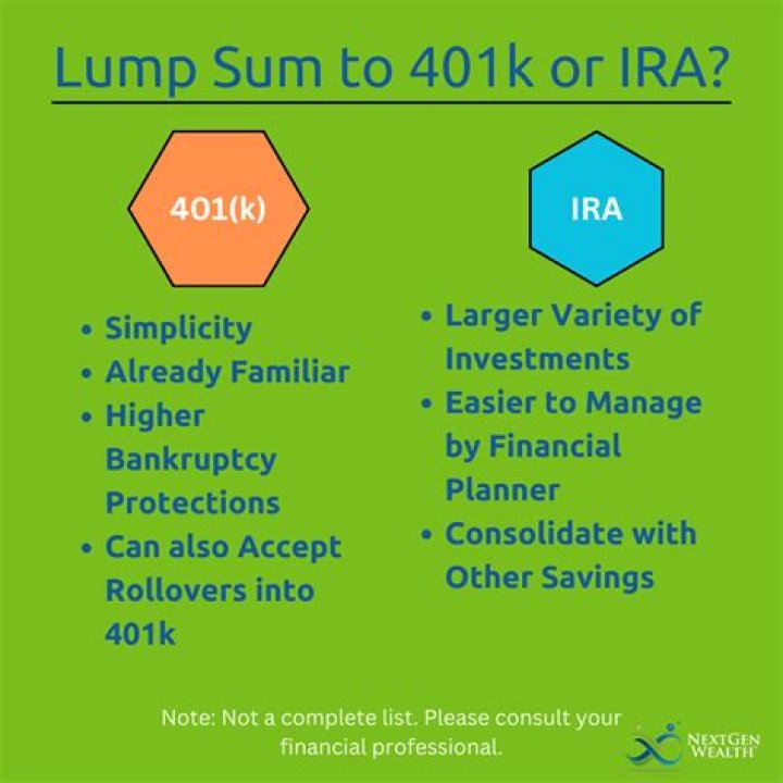 Is rolling a 401K into an IRA taxable?