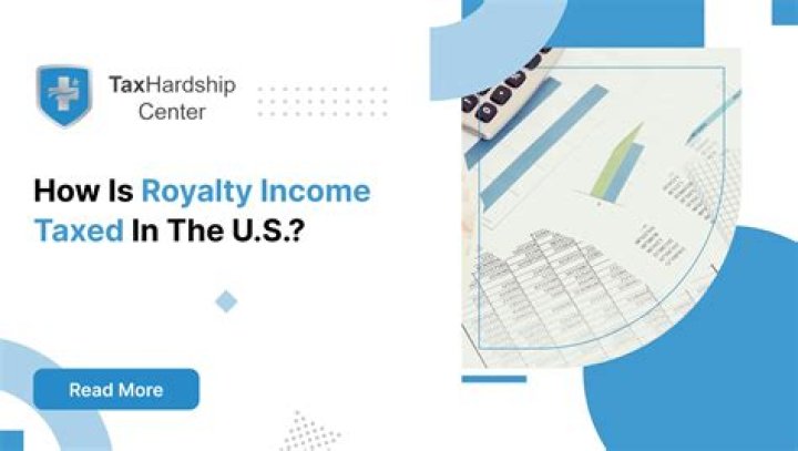 Is royalty income subject to tax?