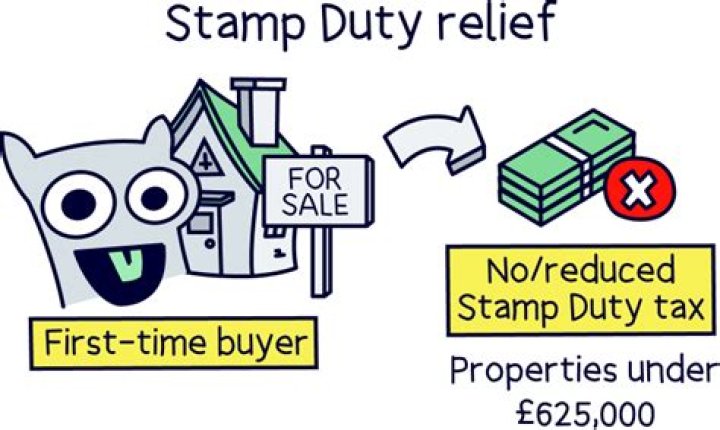Is stamp duty relief just for first time buyers?