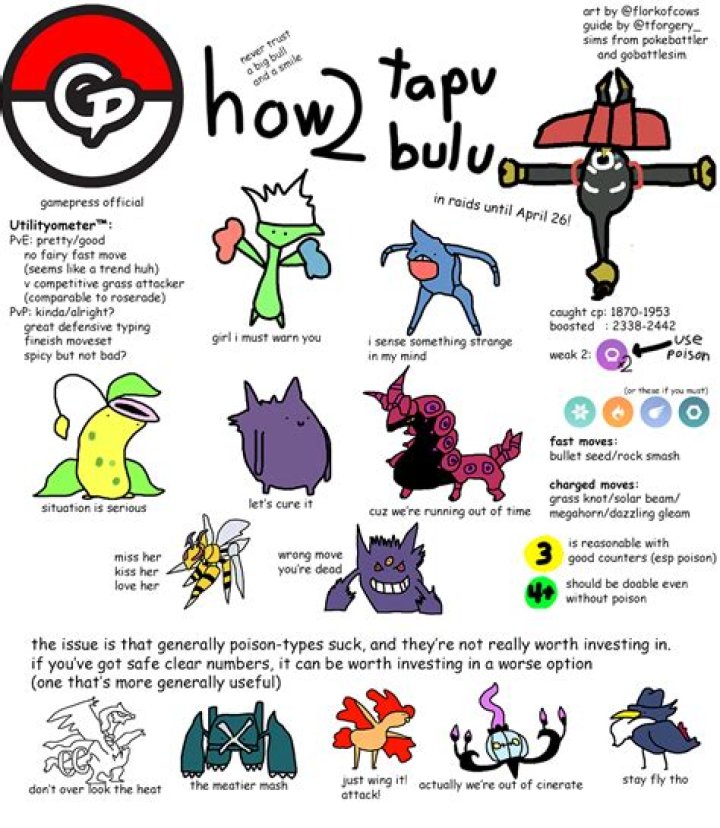 Is Tapu Bulu strong?