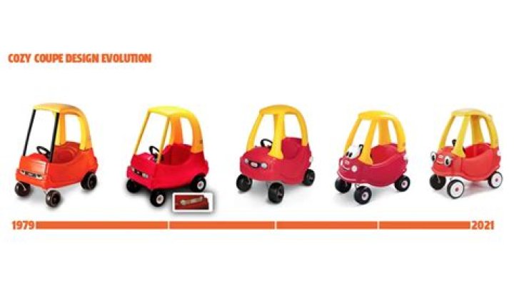 Is the Cozy Coupe the best selling car?
