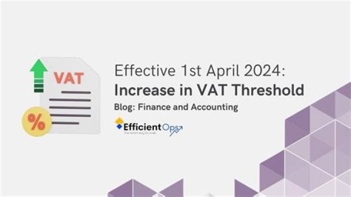Is the VAT threshold per year?