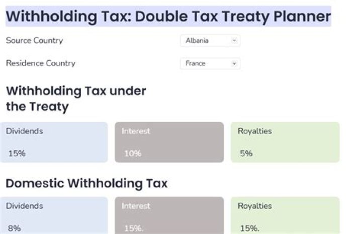 Is there a double tax treaty between UK and Australia?