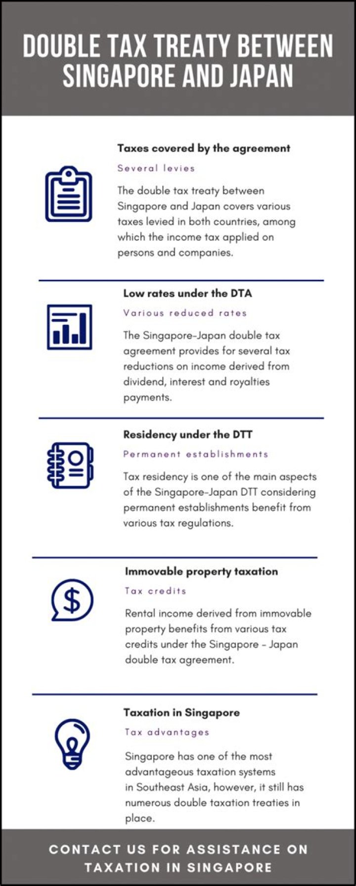 Is there a tax treaty between Singapore and UK?