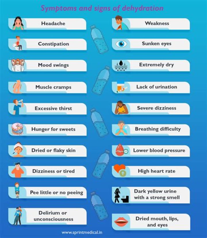Is tingling a symptom of dehydration?