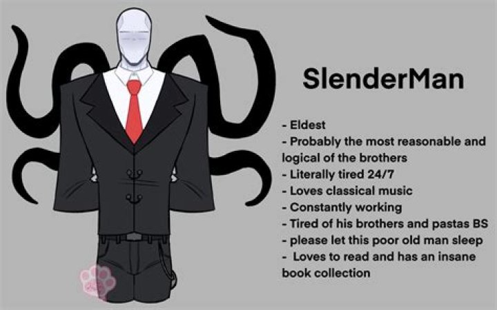 Is Zalgo slender man's dad?
